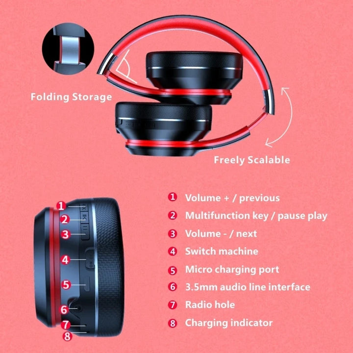 Lenovo HD200 Wireless Noise-Cancelling Gaming Headset